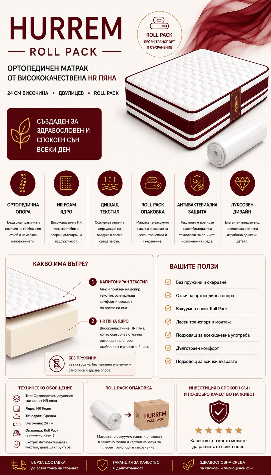 Матрак HURREM Orthopedic